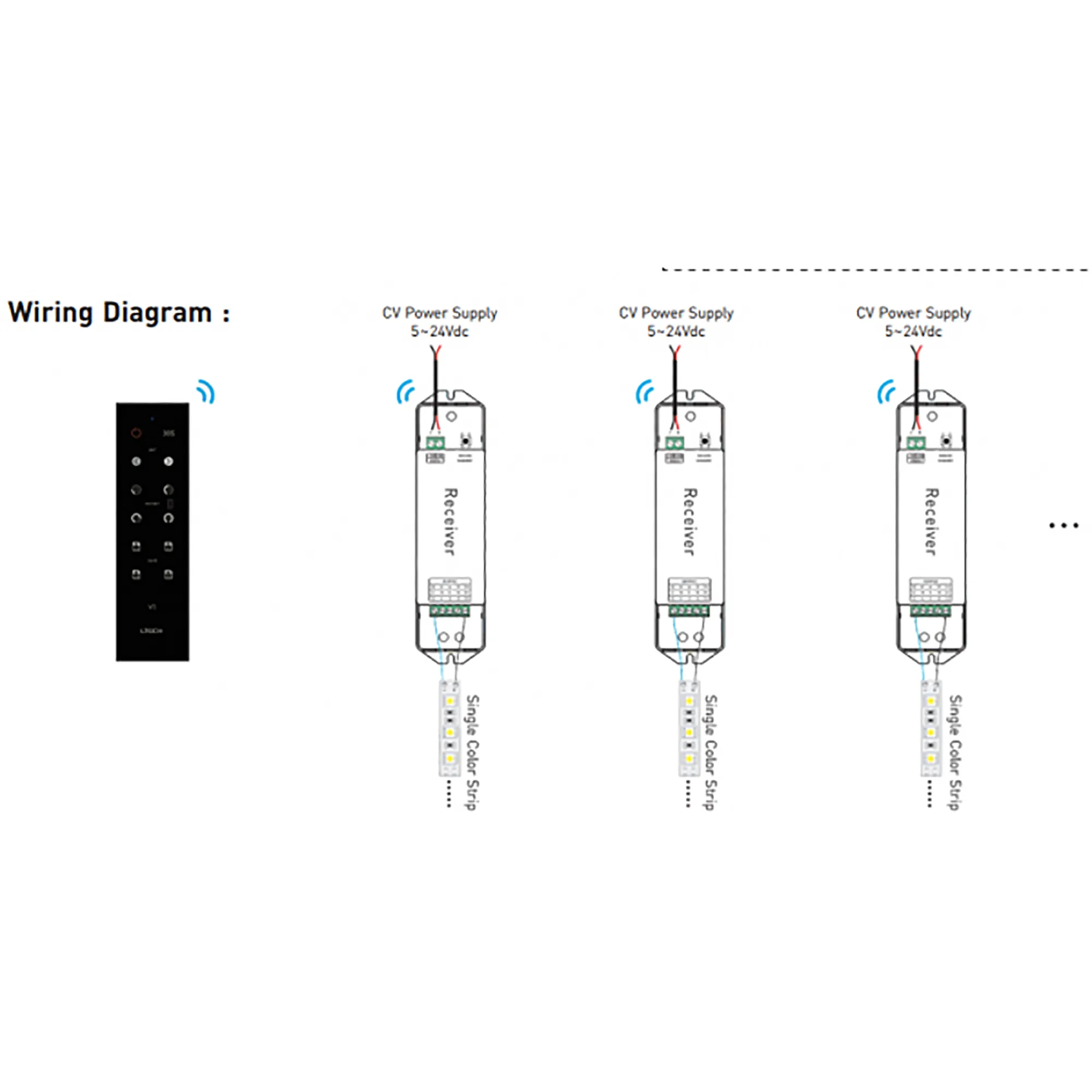 RF 2.4GHz Wireless Receiver CC, 3-46Vdc 350mA/700mA/1050mA x 4CH 1-194W, IP44. R4-CC  LTECH Wireless Receiver